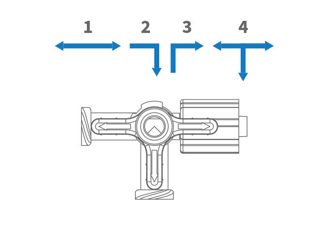 Four-Way Stopcocks